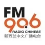 Logo de New Zealand Chinese Radio